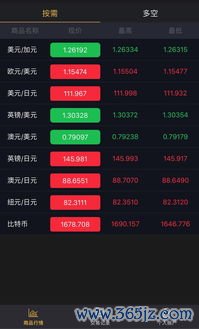 欧易行情版下载_欧易官网欧易电话 欧易行情版下载_欧易官网欧易电话
